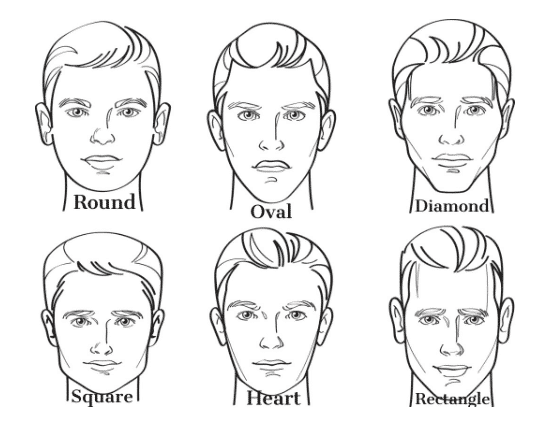 face shapes example showing Round Face Shape, Oval face shape, Diamond face shape, Square face shape, Heart face shape, and Rectangle face shape.